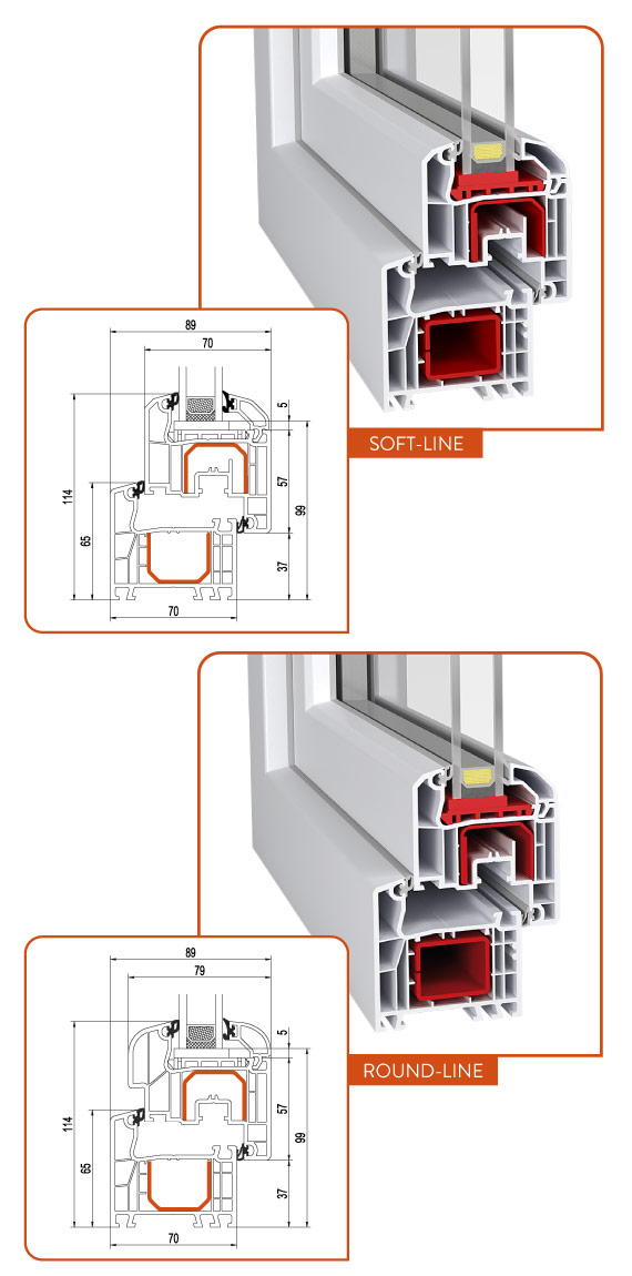 Profilés "soft-line" et "round-line" de notre gamme ID 4000